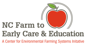 Cover photo for NC Farm to Early Care and Education Initiative Connects Local Farms and Early Childhood Education Centers
