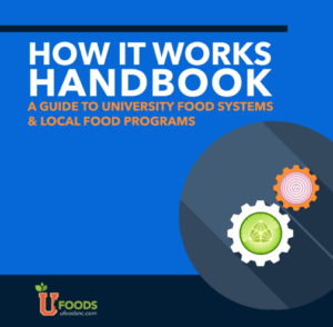 How it Works Handbook cover image