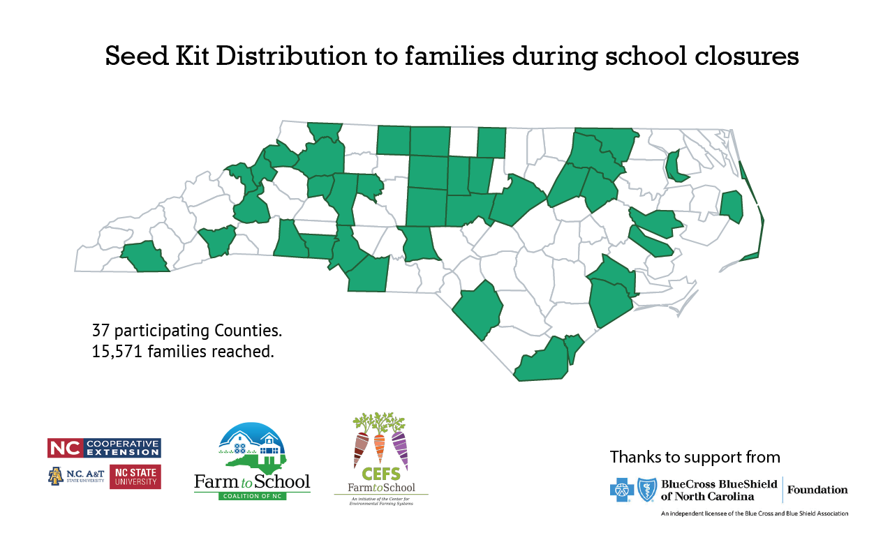 seed kit distribution map